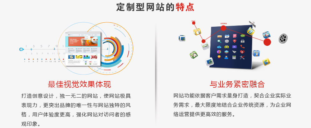 网站建设